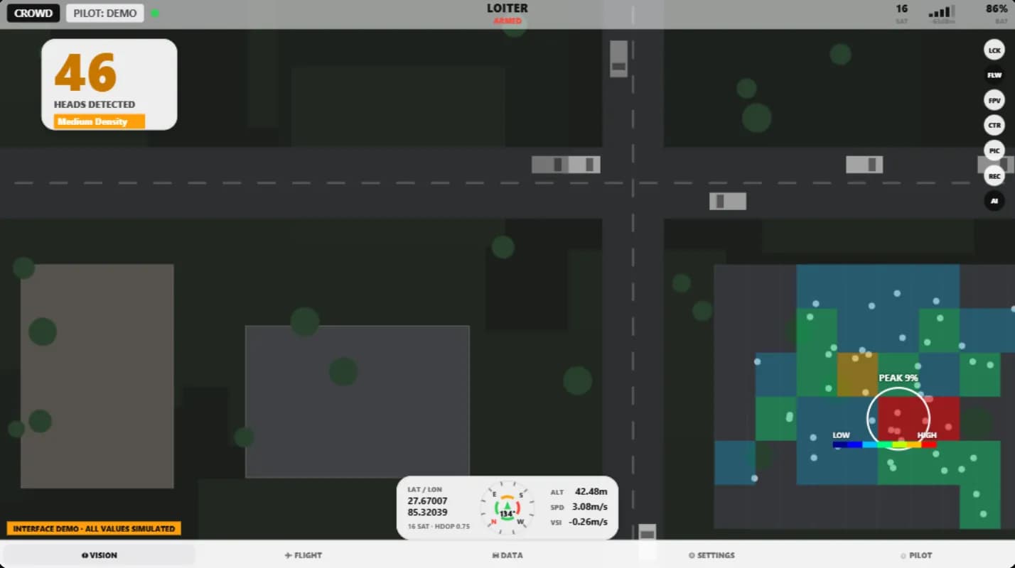 GarudX Tactical GCS interface demonstration: crowd count with a density heatmap, all values simulated